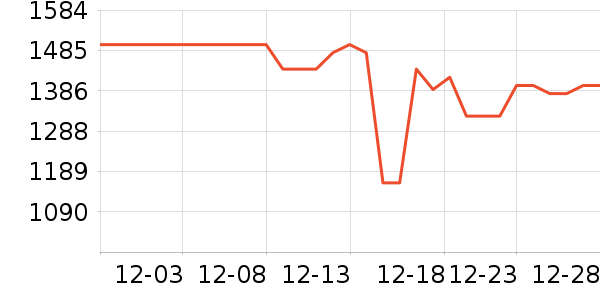 ���׿Խ���ż�/��̨/���ĸ���ʷ�۸�