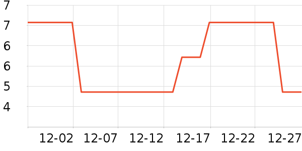 ����/���߰���ʷ�۸�