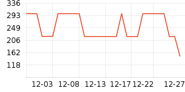 ����������ʷ�۸�