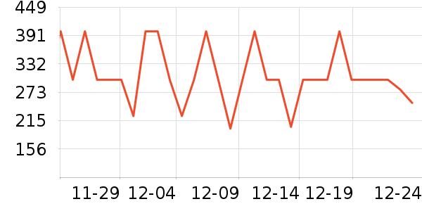 playkidsӤ���Ƴ���ʷ�۸�