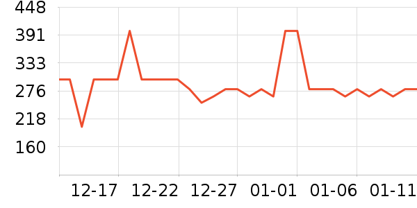 playkidsӤ���Ƴ���ʷ�۸�