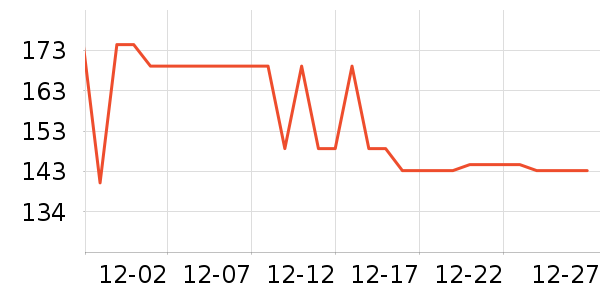 ���ͺճ�����ʷ�۸�