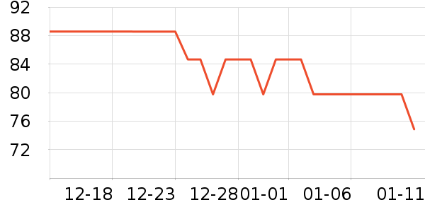 ��˼��Ӥ�׶������/DHA ��ʷ�۸�