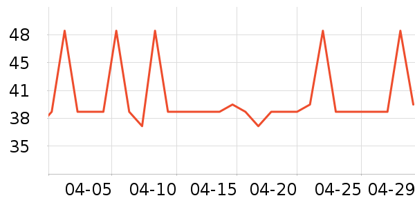 �ǰͿ˿���/�̲���ʷ�۸�