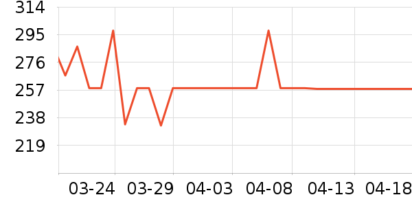 ������ԡ/��ԡ����ʷ�۸�