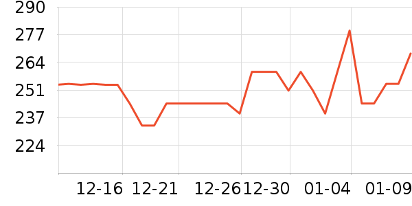 Ħ�������;���װ��ʷ�۸�