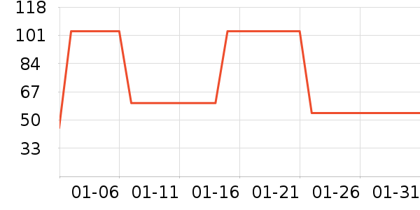 �п���Ұ�ʹ�����ʷ�۸�