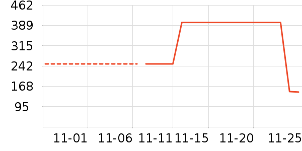 ѼѼ��ʷ�۸�