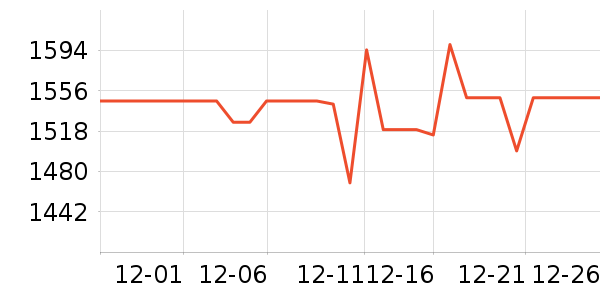 �����ֿ��Ȼ���ʷ�۸�