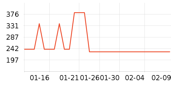 ������ѡ���޷���ʷ�۸�