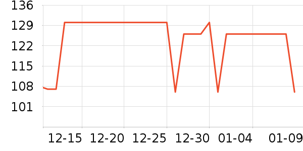 ���汦��������ʷ�۸�