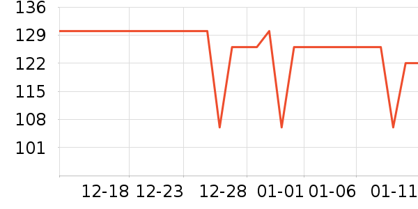 ���汦��������ʷ�۸�