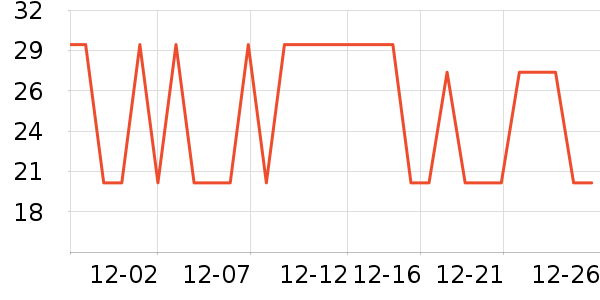 ���������ʷ�۸�