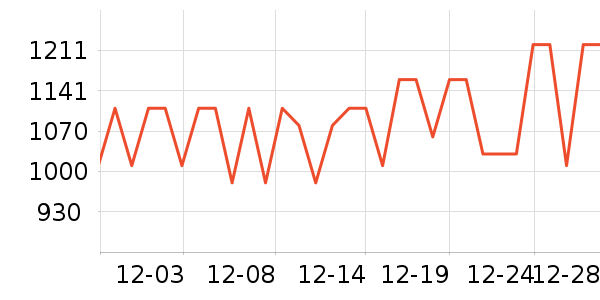 ��ɭ�����/�����ʷ�۸�