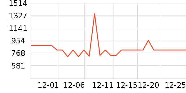 ����������ͯ������ʷ�۸�