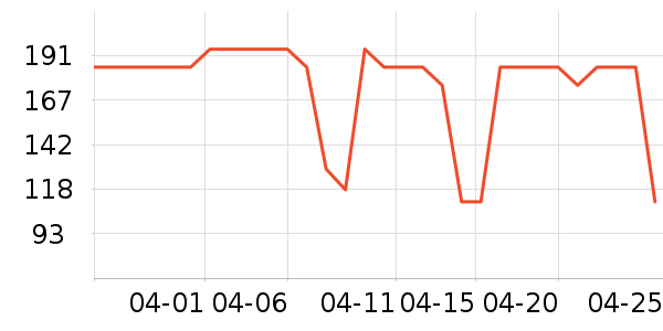 ���ų������ͯ����/ͯ����ʷ�۸�