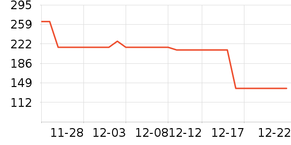 �����ˮ��/ˮ����ʷ�۸�