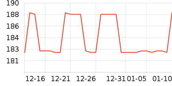 ���޳������䷽�̷���ʷ�۸�