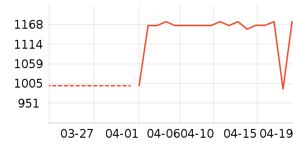 ���ı�����ʷ�۸�