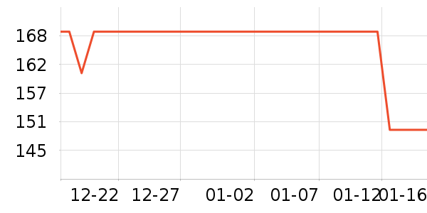 �ظ�������ʷ�۸�