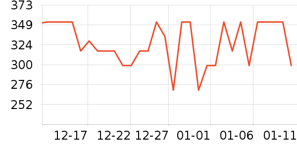 �����ֵ�����/����ʷ�۸�