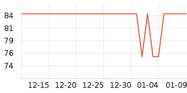 �����ɱ���/������ʷ�۸�