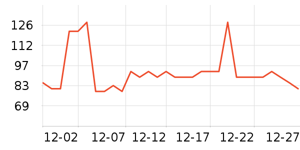 ���ַ���Һ��˪��ʷ�۸�