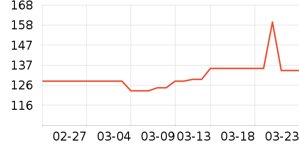 ϰ�� XIJIU�׾���ʷ�۸�