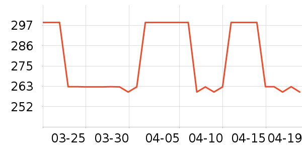 MLB.�˶�ñ��ʷ�۸�