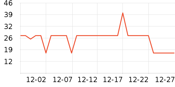 �󱾷��÷�����ʷ�۸�