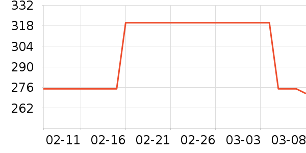 SABONĥɰ/ԡ����ʷ�۸�