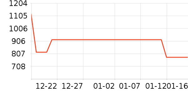 bures��ʪ����ʷ�۸�