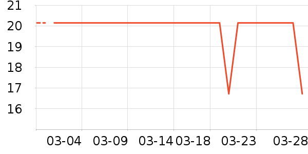 �������ë����ʷ�۸�