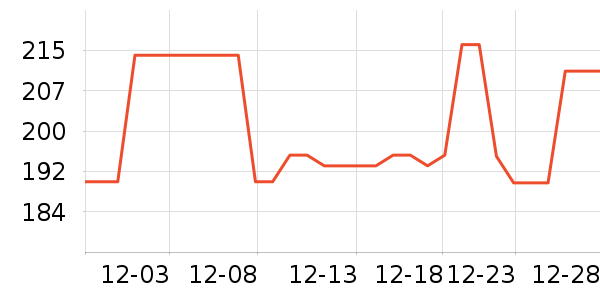 �춹���п���ʷ�۸�