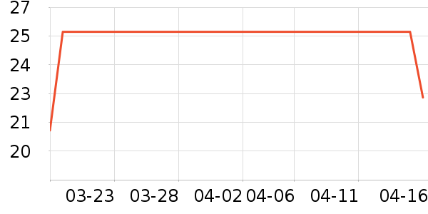 �決ԭ����ʷ�۸�