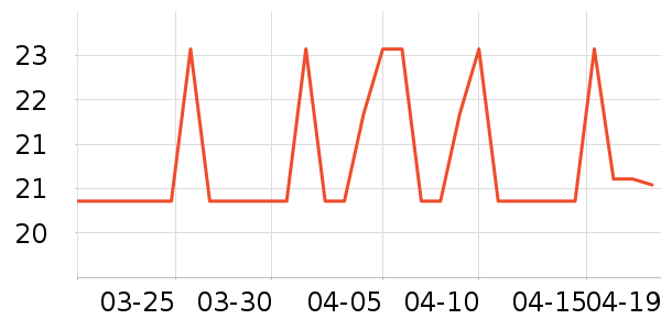 ������ϴ��Һ��ʷ�۸�