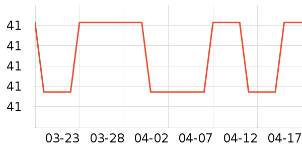 ���Ϸ��ౣ��Ʒ��ʷ�۸�