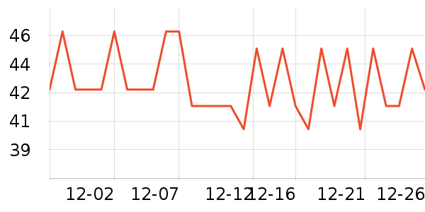 MAG����Ӫ��������ʷ�۸�