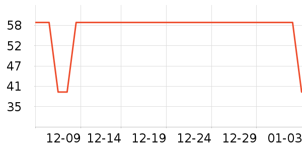 ά����/��/����ʷ�۸�