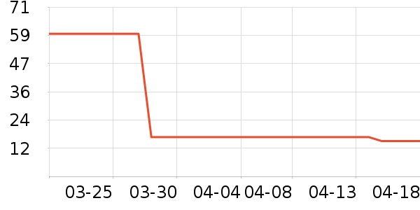 ȫ˶è��ʳ��ʷ�۸�