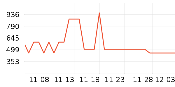 �޼������ʷ�۸�