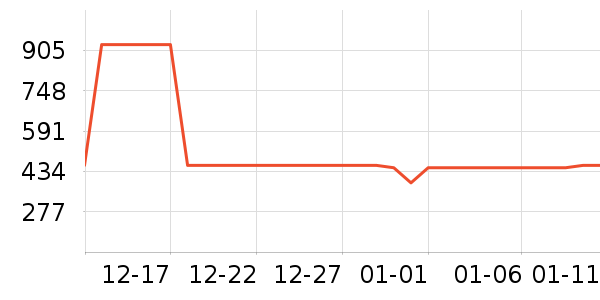 �޼������ʷ�۸�