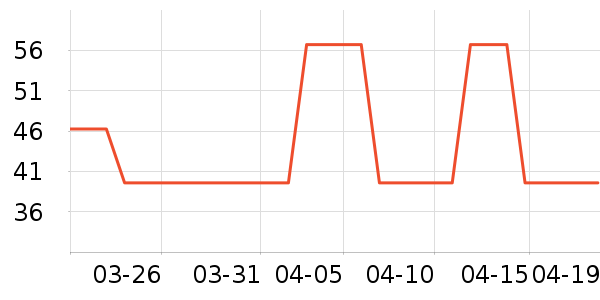 �������Ĥ������ʷ�۸�