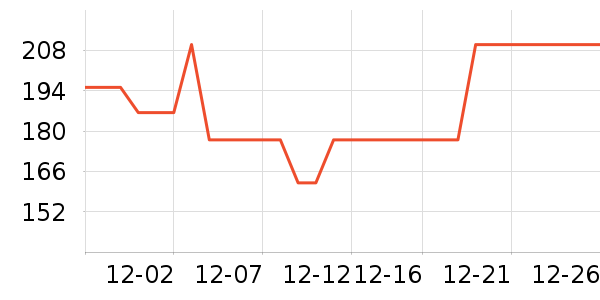 ��������Һ��˪��ʷ�۸�