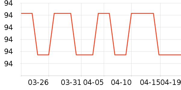 �����������ʷ�۸�