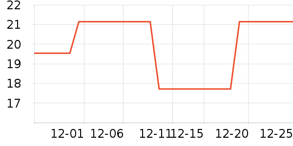 ������Ʒ����/������ʷ�۸�