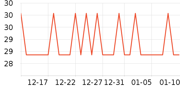 ͹͹����������ʷ�۸�