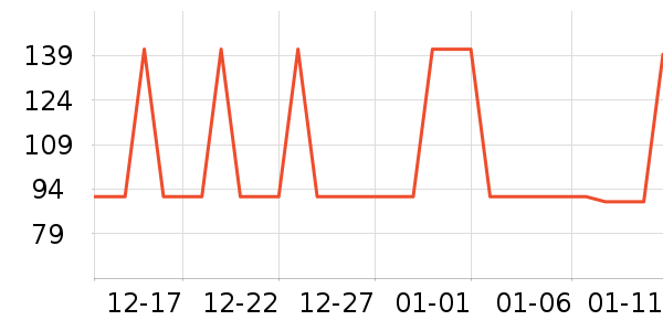 ��˾�����ʷ�۸�