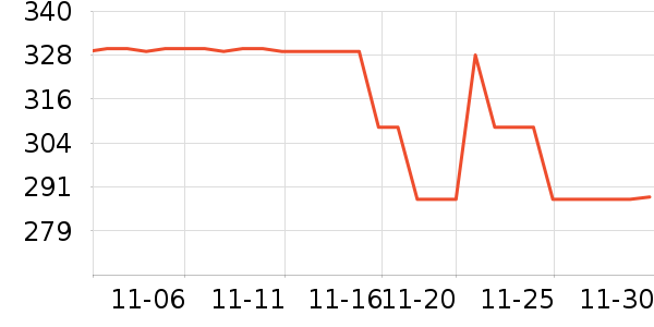 ���������̺��ʷ�۸�