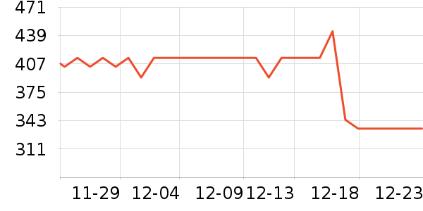 ��С�װ׾���ʷ�۸�